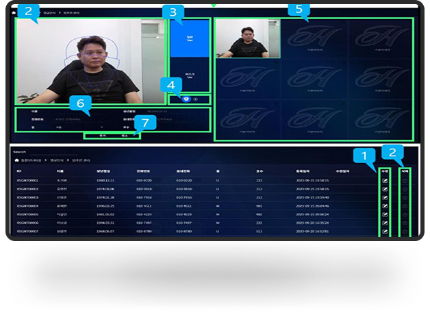스마트스쿨존 이미지