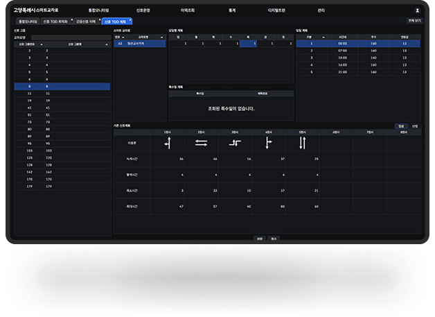 스마트스쿨존 이미지